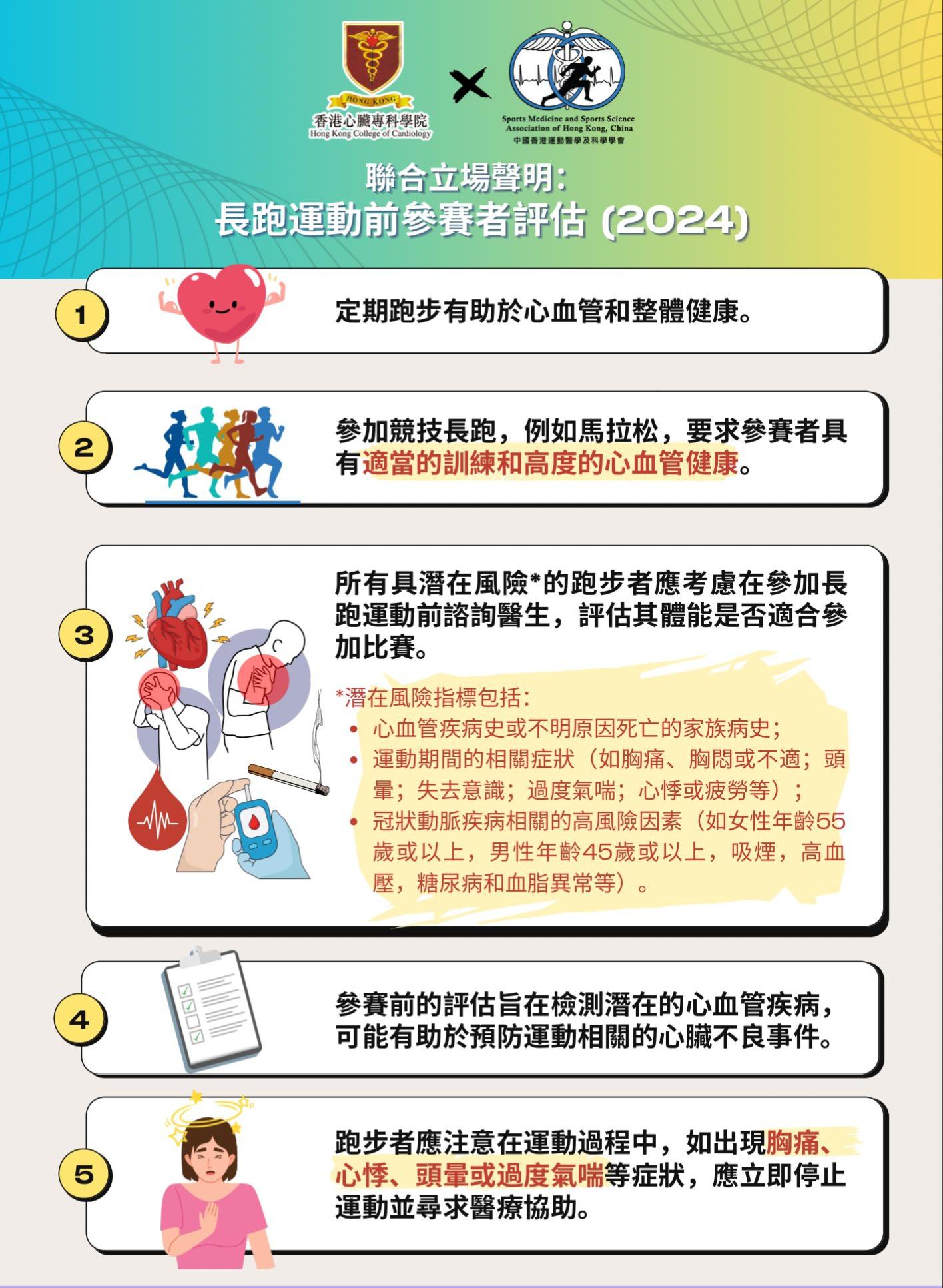 香港心臟專科學院 (HKCC) 與 香港運動醫學及科學學會 (HKASMSS) 聯合聲明：長跑運動前參賽者評估 (2024)