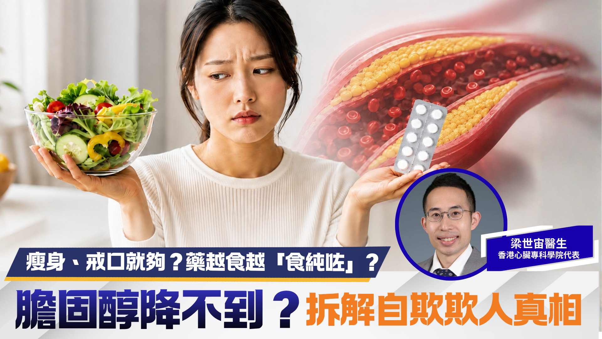 踢爆3大膽固醇「自欺金句」 認清傷心風險真相！ | 梁世宙醫生

